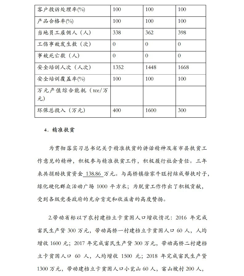 AG真人国际(中国)官方网站