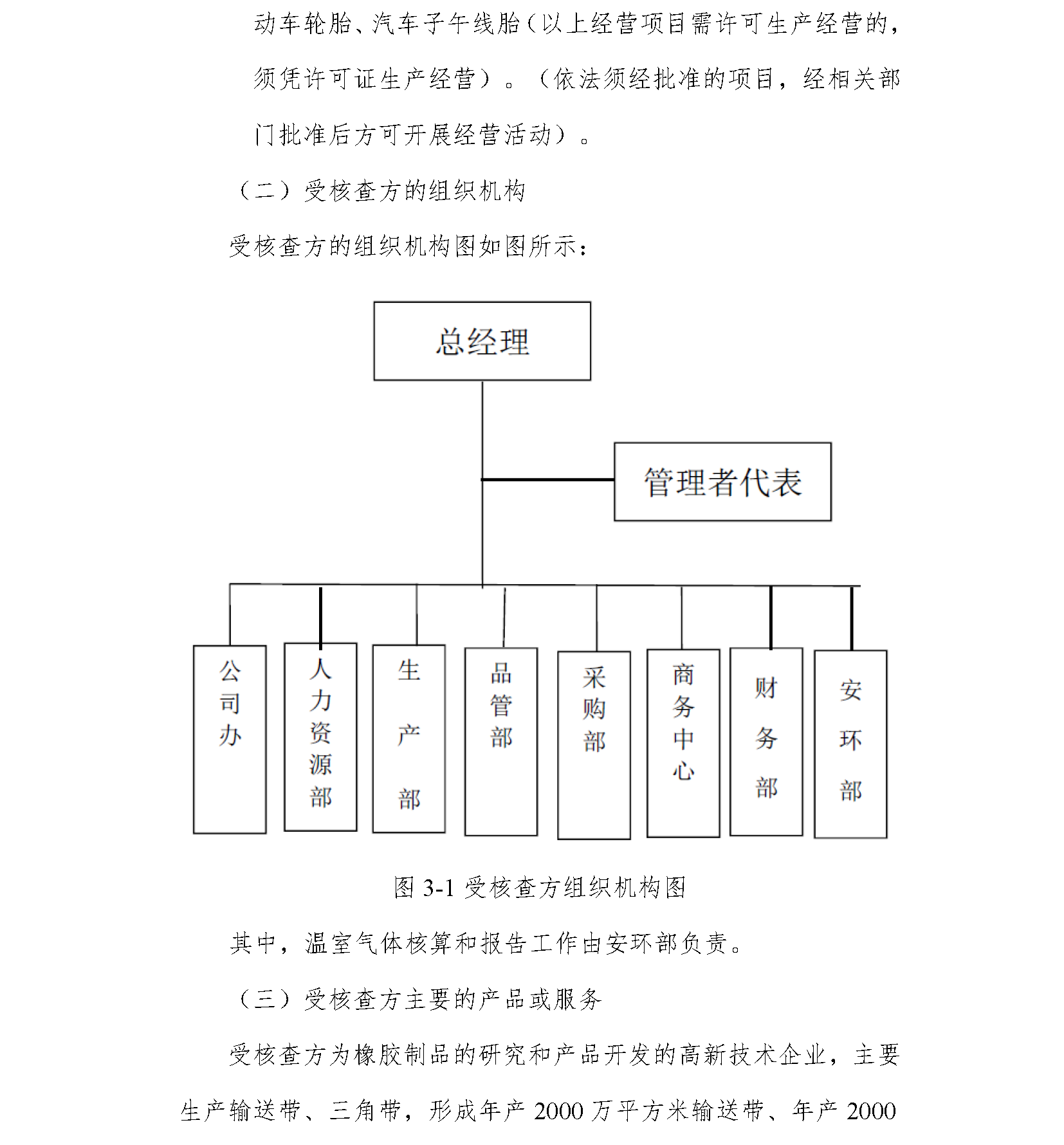 AG真人国际(中国)官方网站